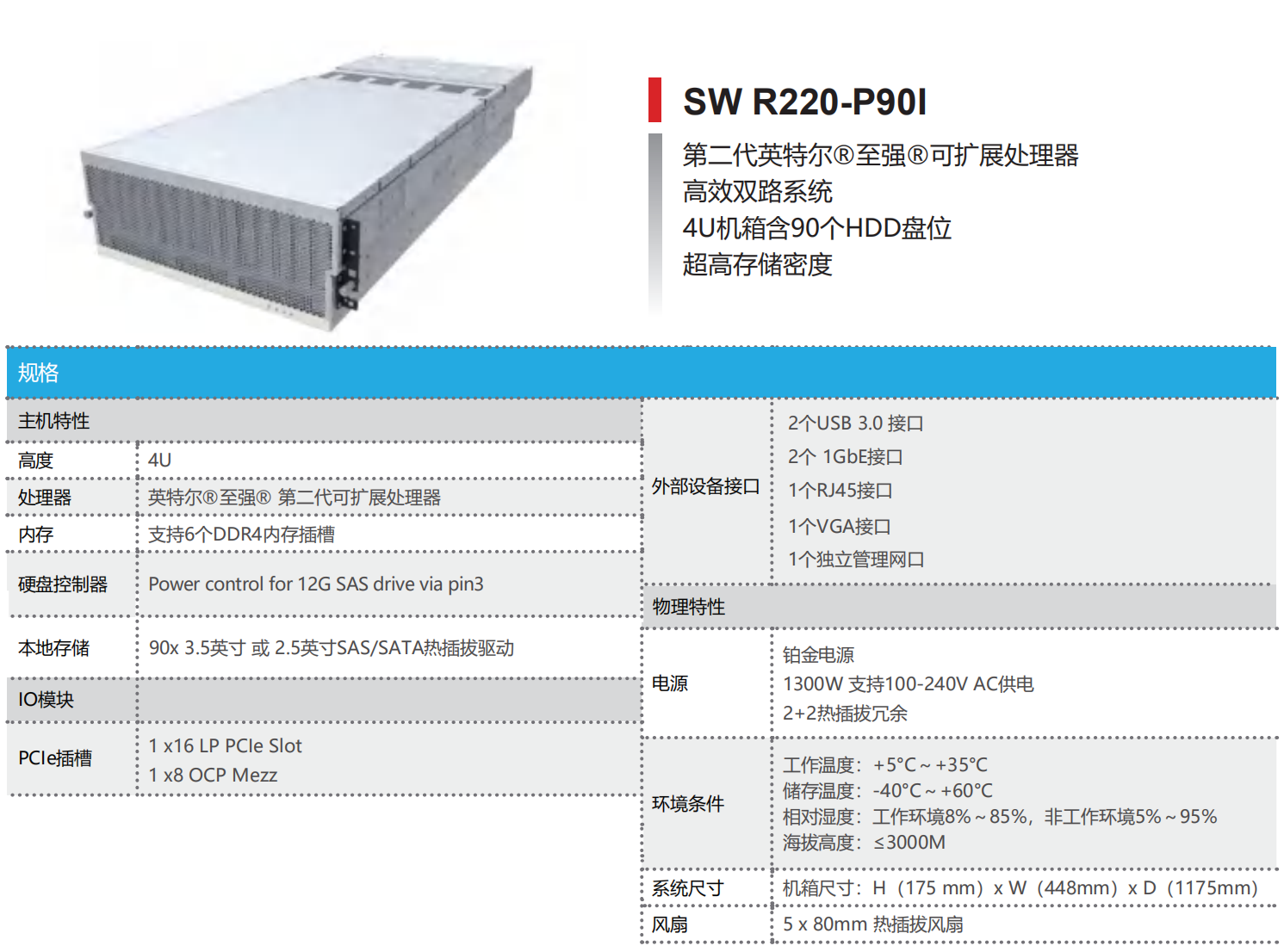 INTEL 平台单路服务器—SW R220-P90I