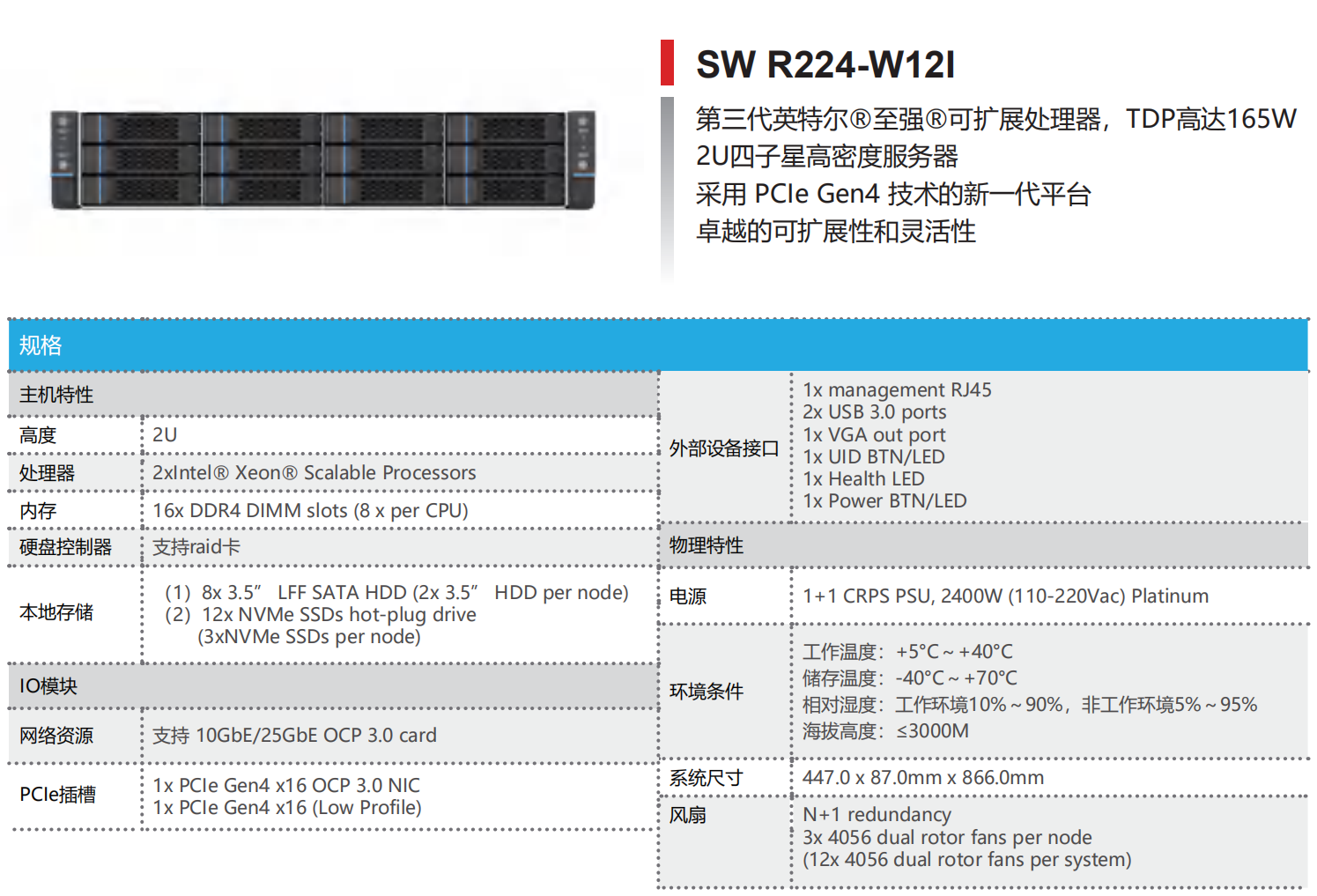 INTEL 平台高密度服务器—SW R224-W12I